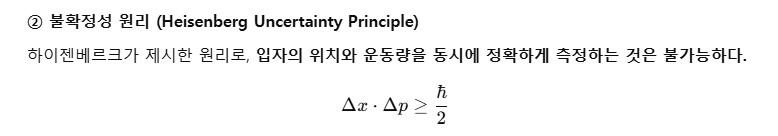 불확정성원리
