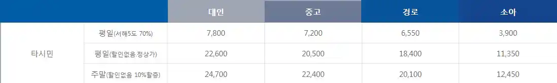 대이작도 배편 요금