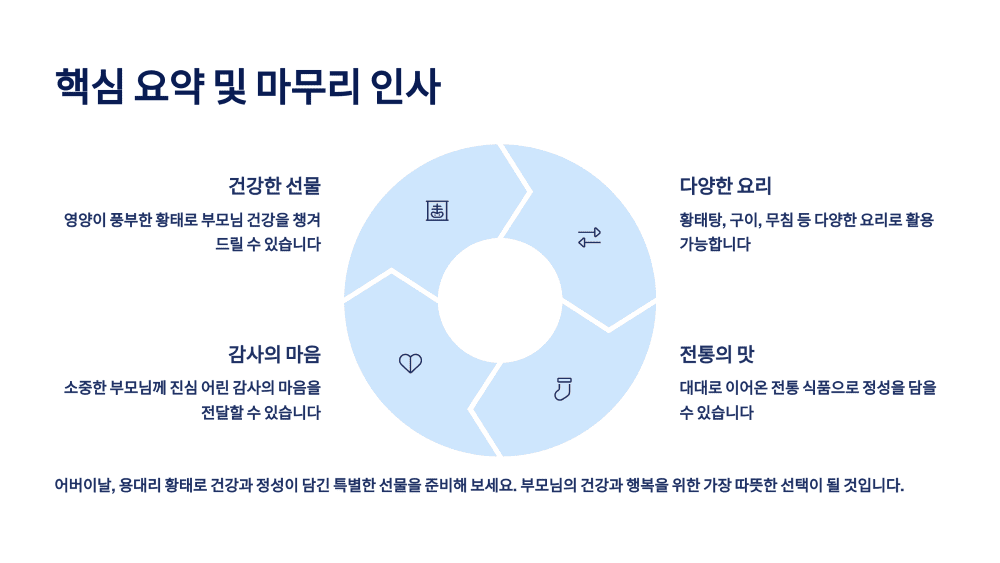 용대리 황태로 건강 밥상! 핵심 요약 및 마무리 인사