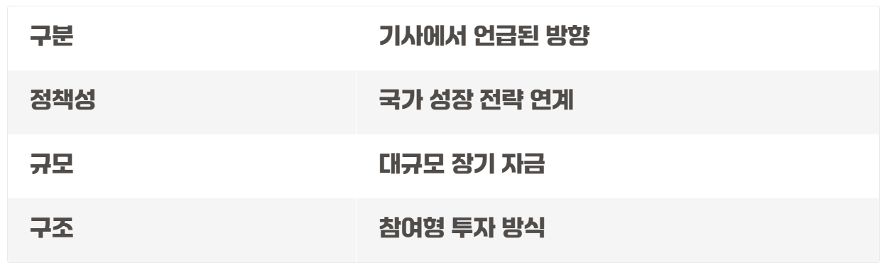 국민성장펀드 가입방법