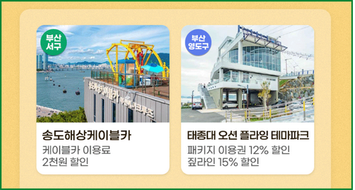 추석 숙박세일 페스타 할인쿠폰 발급 방법