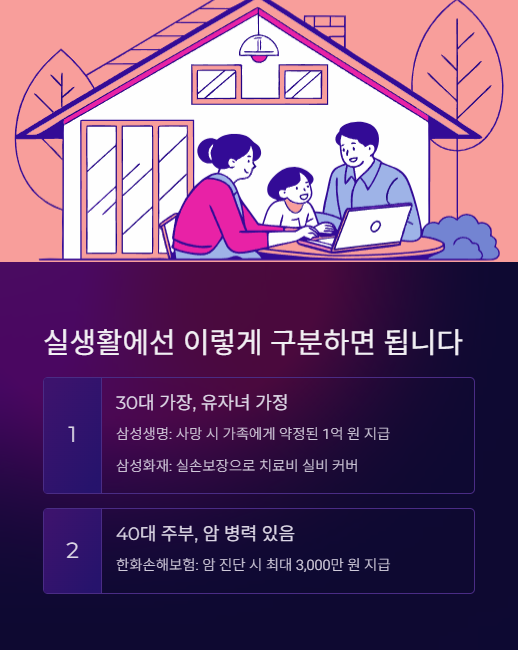 실생활에선 이렇게 구분하면 됩니다
