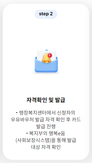 우유바우처 신청 단계 - 자격확인 및 발급