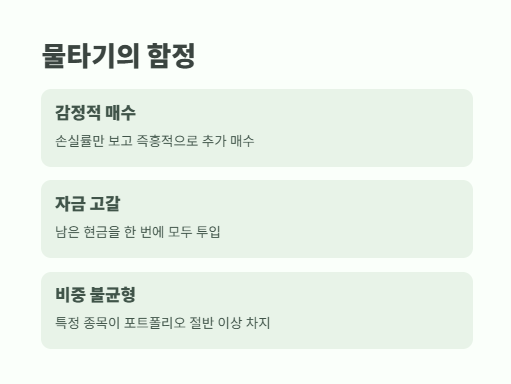 물타기의 함정