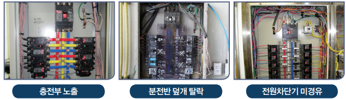 분전반 관리 미흡 사례 2