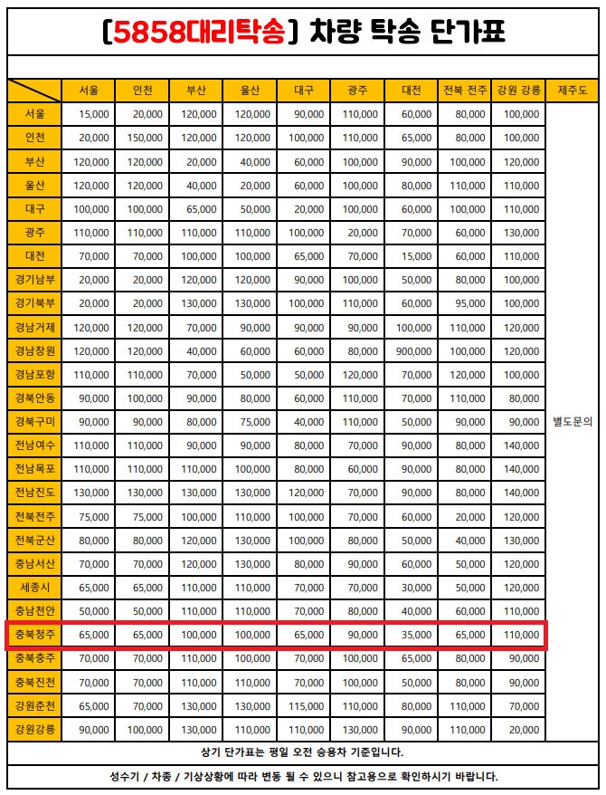 tel:1533-5858 5858대리탁송