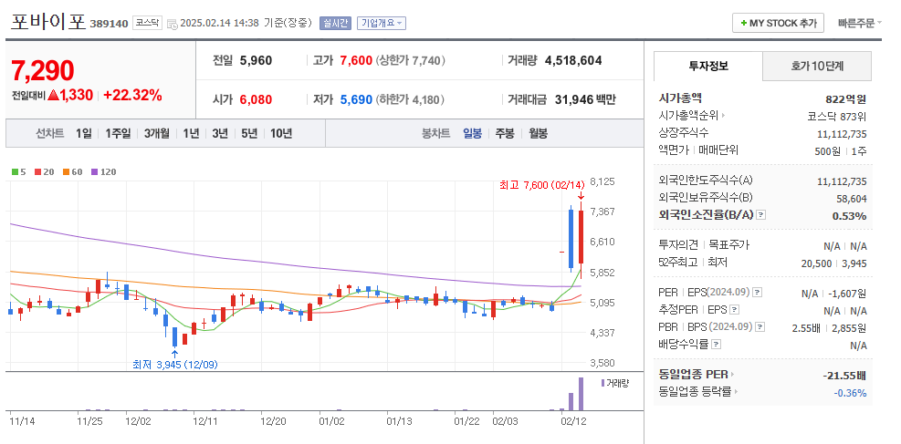 퓨리오사AI 관련주