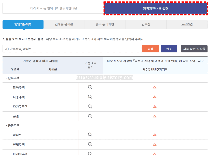 행위제한여부가-항목별로-나열되어-있다.