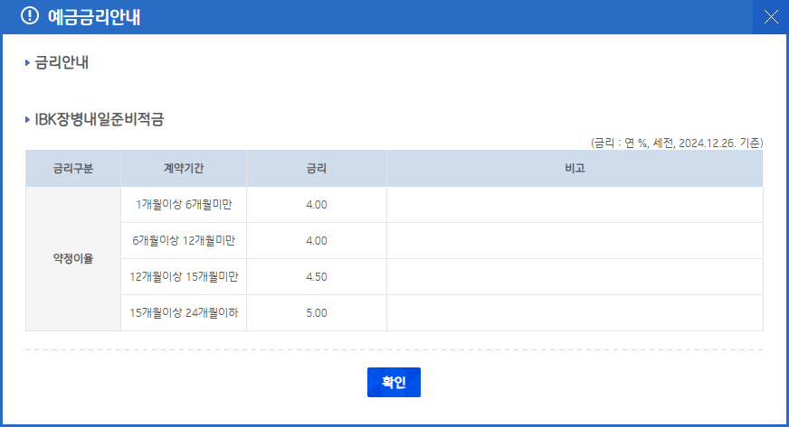 IBK장병내일준비적금 금리표