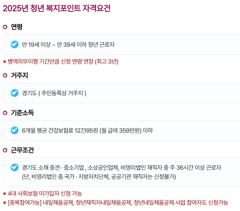 2025 경기도 청년복지포인트 2차, 한눈에 보기