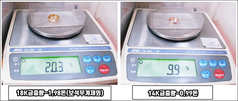 저울에 중량 확인하는 사진