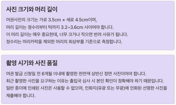 여권 사진 크기 3.5×4.5 기본 규격 정리
