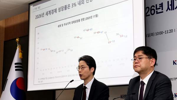 2026년 세계경제 성장률