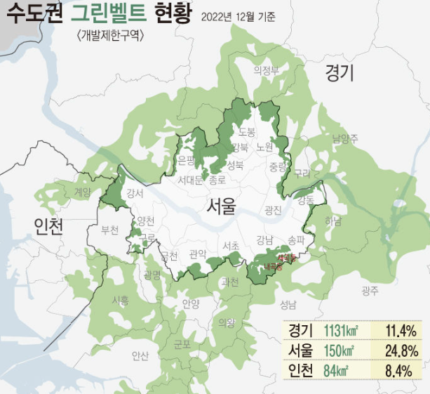 서울-그린벨트-해제-지역