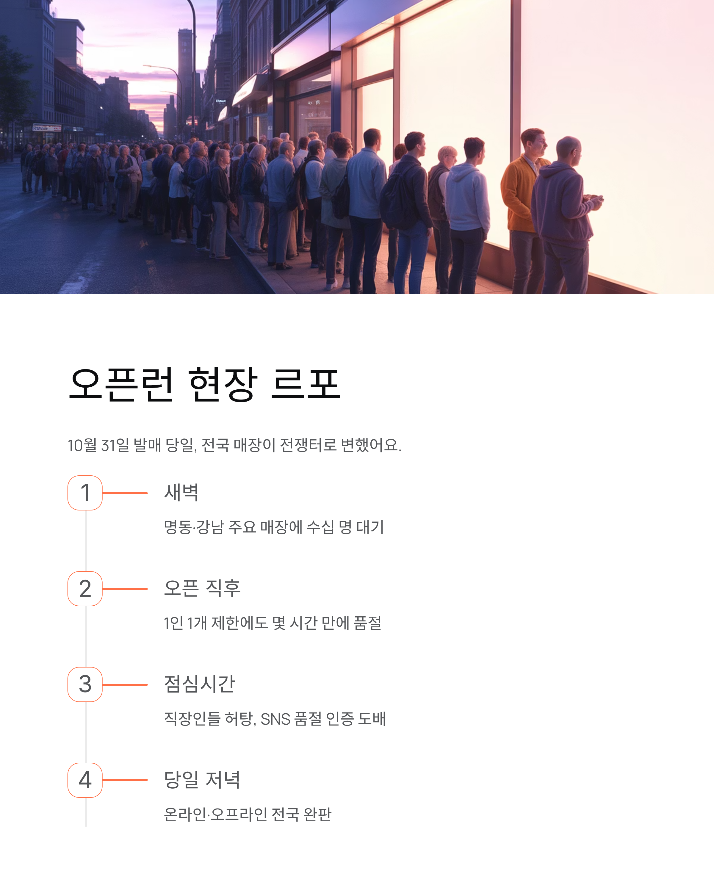 유니클로 니들스 컬래버 품절대란, 오픈런에도 못 샀다?