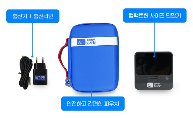 해외여행 라오스 준비물