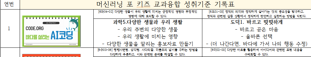 CODE.ORG 초등 교과 재구성