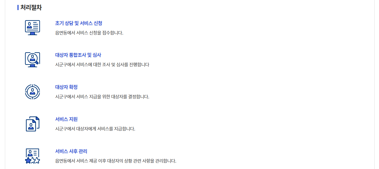 한부모가족자녀교육비지원신청