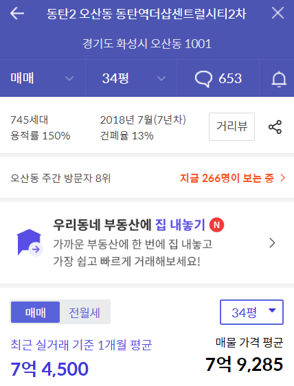 동탄역더샵센트럴시티2차 시세