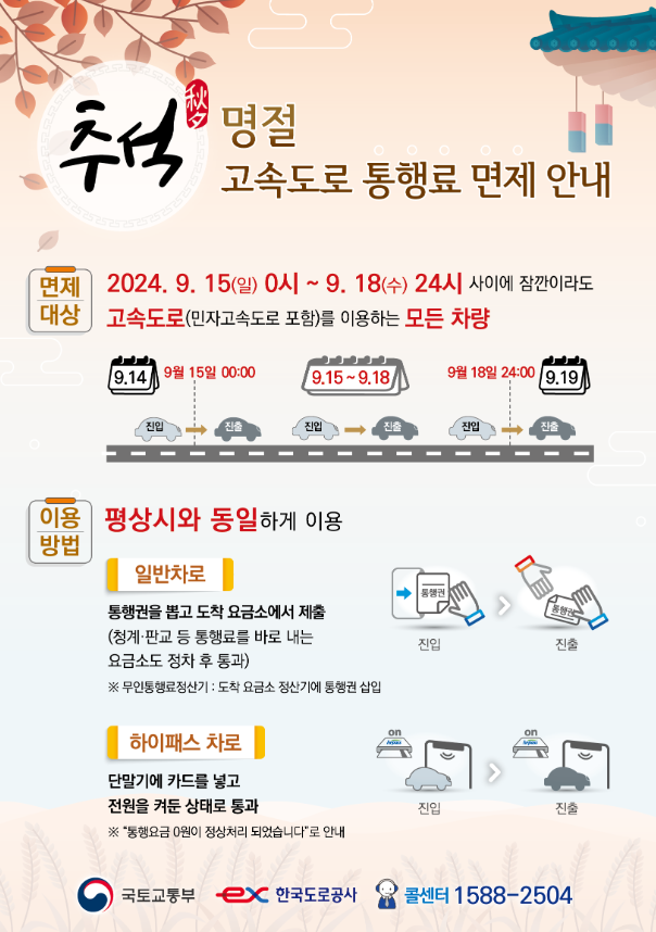 추석 고속도로 통행료 면제