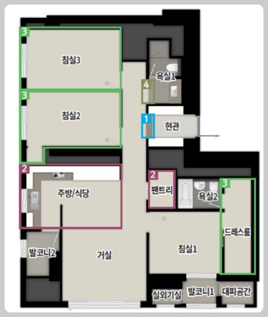 과천 지식정보타운 아파트 분양 단지, 과천푸르지오어울림라비엔오, 과천푸르지오오르투스, 과천르센토데시앙, 과천푸르지오벨라르테, 린파밀리에, 제이드자이, 통합임대 S10, S11, S12