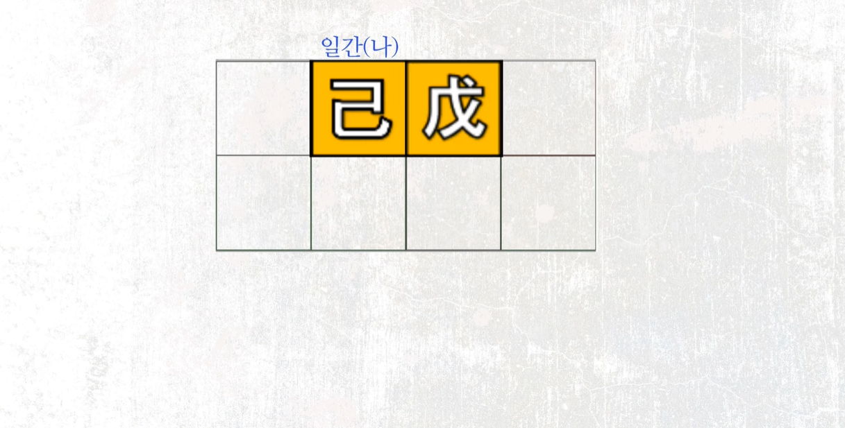 기무 글자