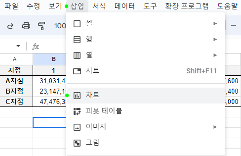 그래프