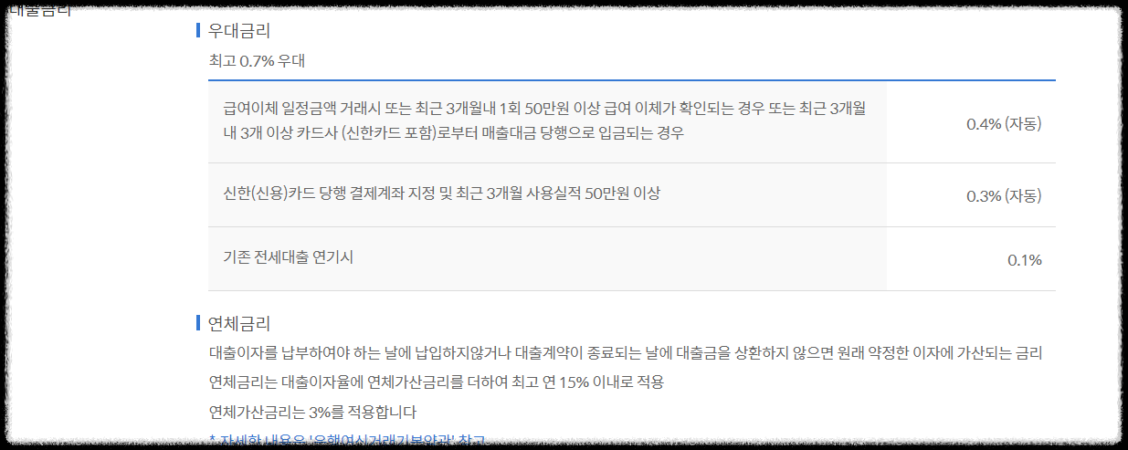 쏠편한-전세대출-우대금리
