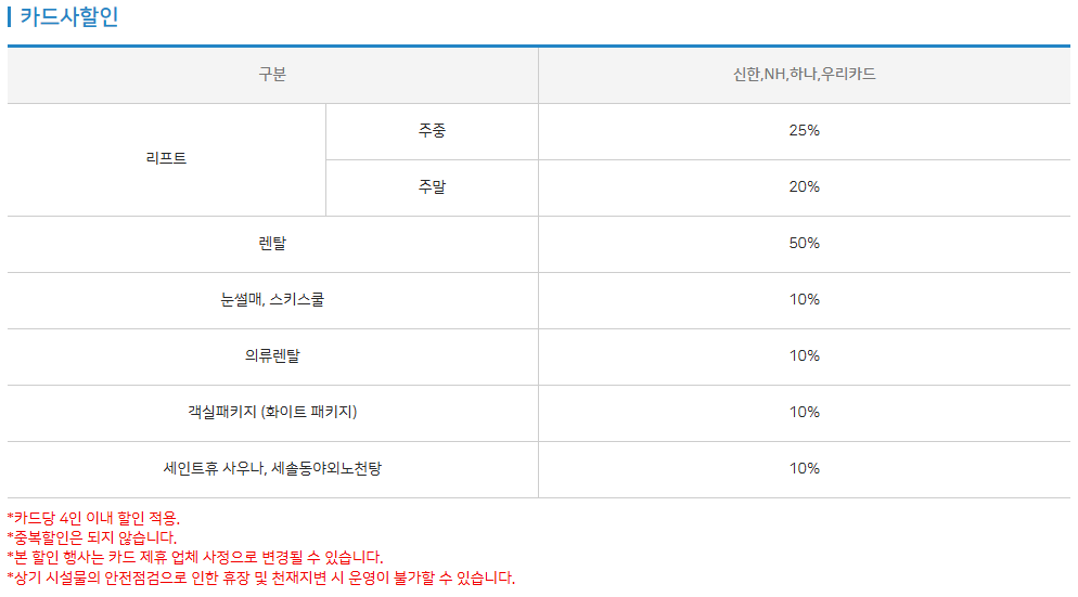 무주 리조트 할인