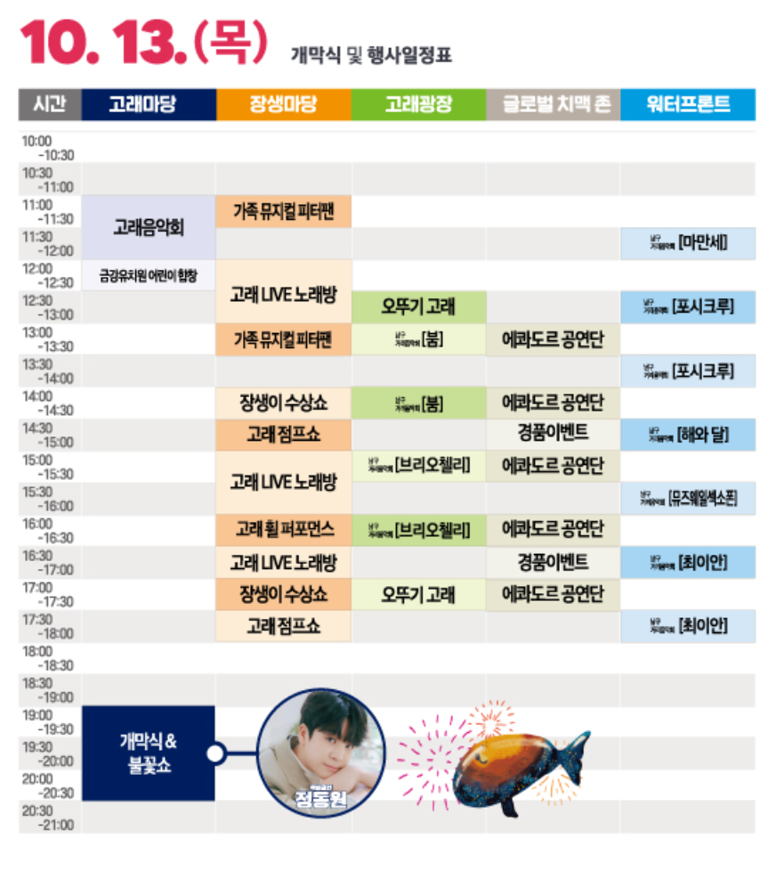 울산 고래축제 2022 셔틀버스 주차장 행사장 배치도 행사일정