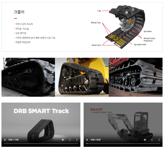 동일고무벨트 제품 및 서비스