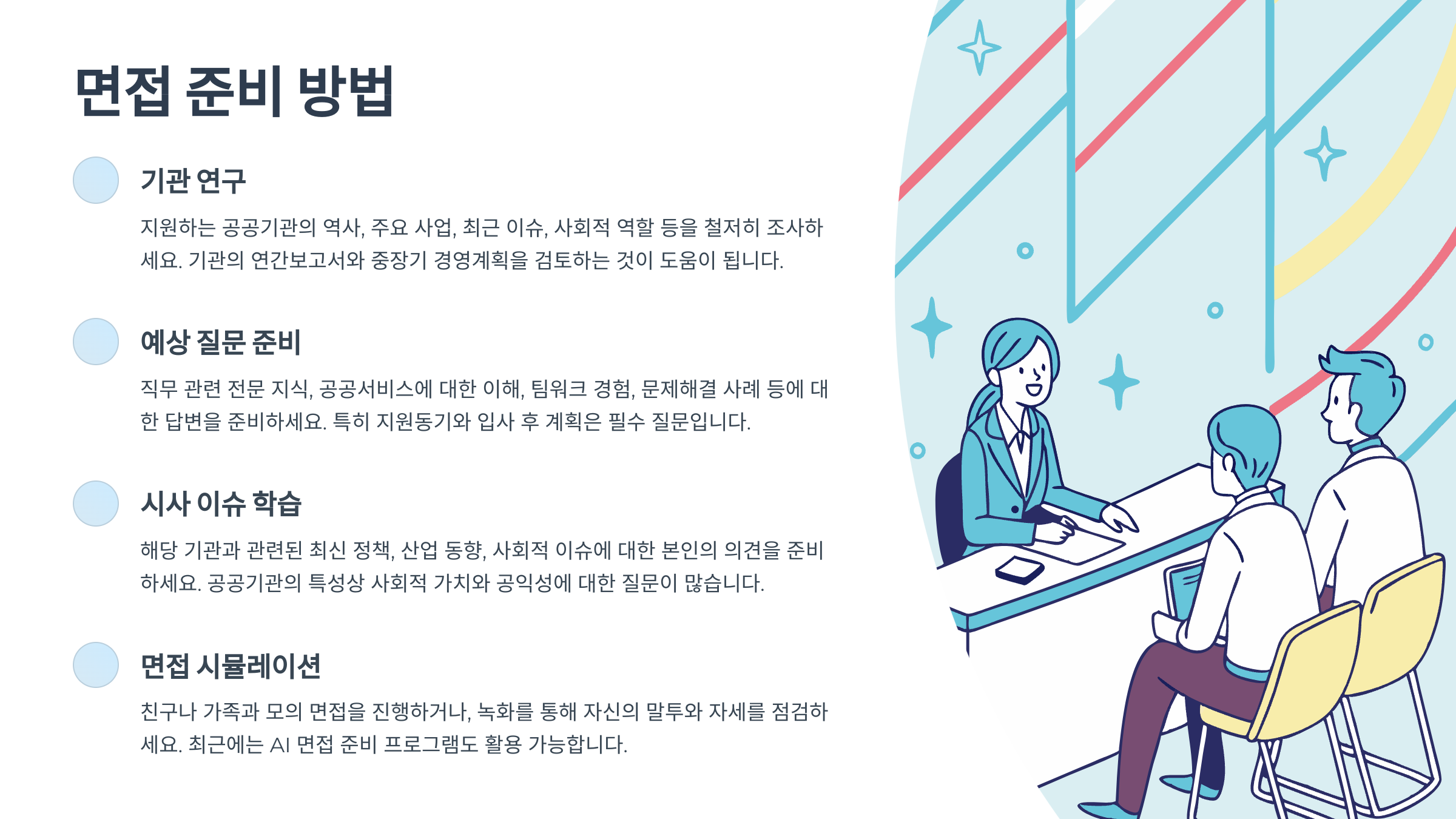 면접 준비 방법