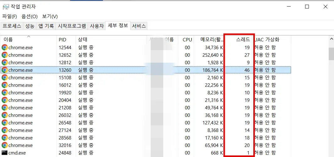 크롬 스레드 수