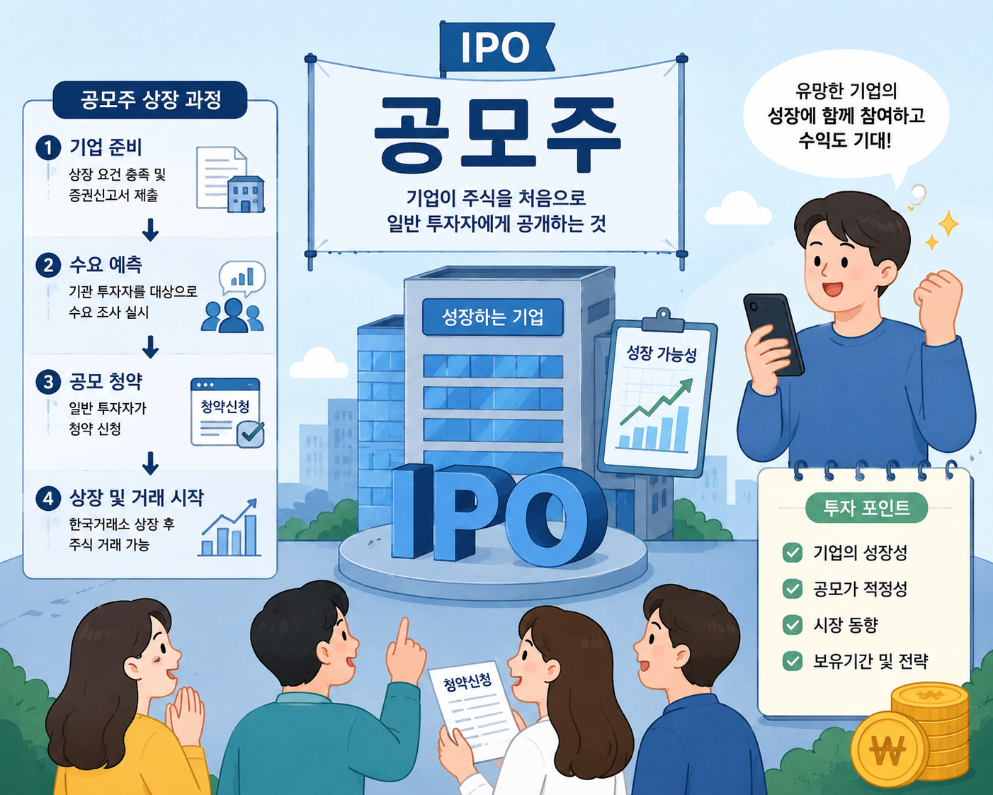 커피 값으로 시작하는 재테크, 주식 초보를 위한 공모주 청약 완벽 마스터 가이드