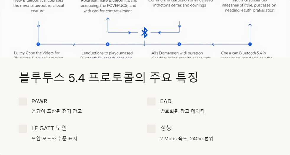 블루투스5.4