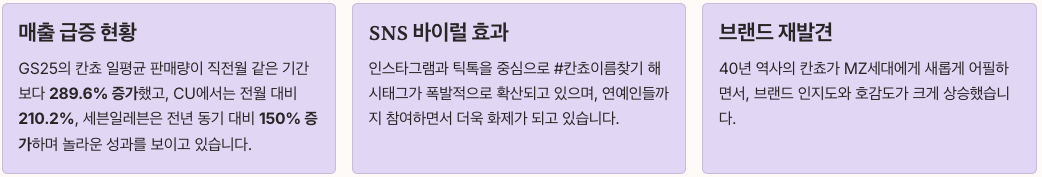 칸쵸 이름찾기 실시간 SNS 반응 및 트렌드 분석 정리 이미지