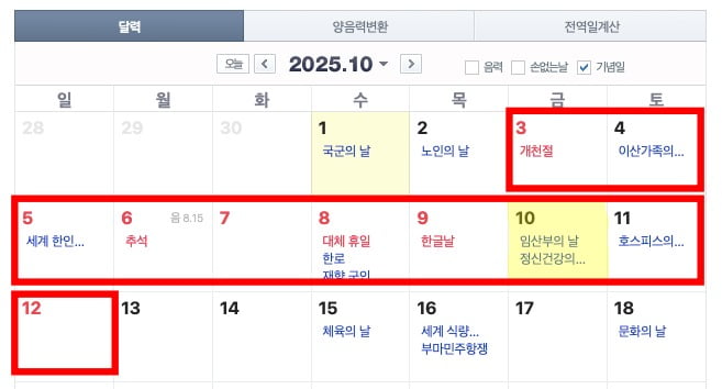 10월10일 금요일이 임시공휴일로 지정되면 11~12일까지 연휴를 즐길 수 있다