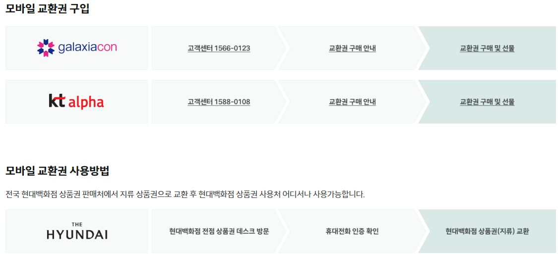 현대백화점 상품권 사용처