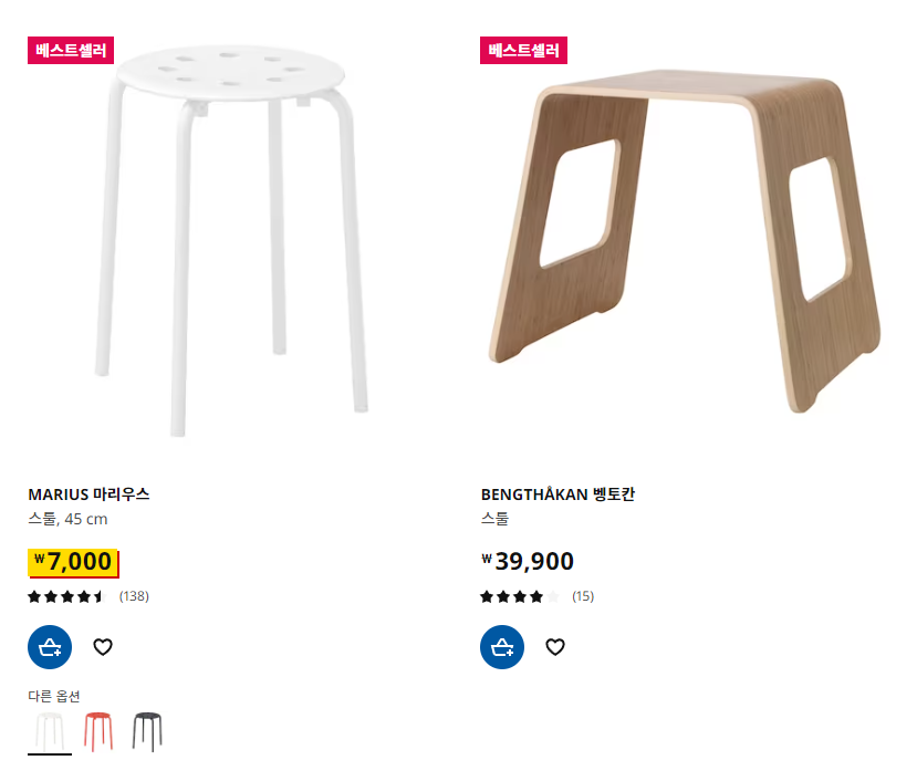 이케아-스툴-베스트-셀러-마리우스-벵토칸