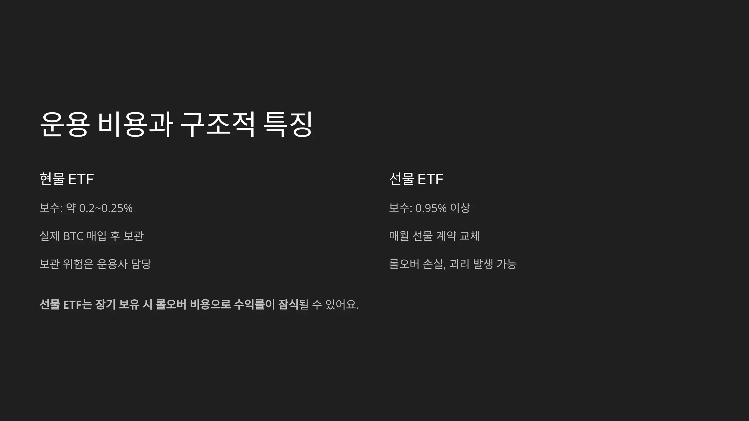 ETF 운용 구조 비교 그래픽
