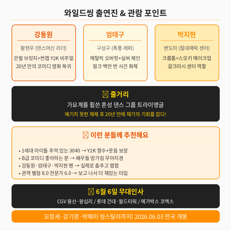 2026 와일드씽 줄거리 출연진 관련 포스터 이미지