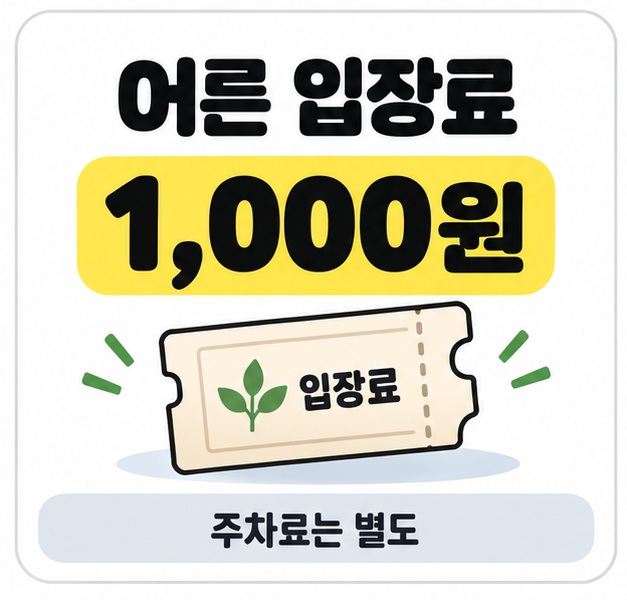 어른 입장료 1,000원과 주차료 별도 안내를 큰 숫자와 입장권 그림으로 표현한 도식