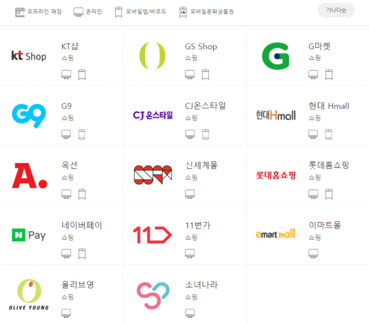 문화상품권-온라인-쇼핑