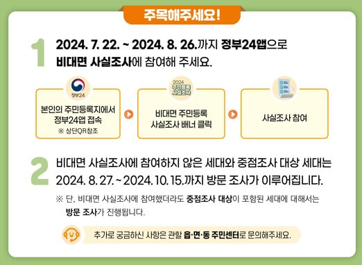 2024 주민등록 사실조사 비대면 조사 참여 방법(이미지 : 행정안전부)