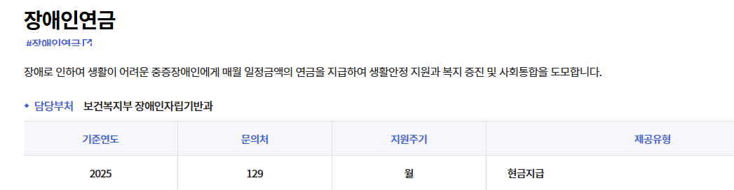 장애인연금 수급조건 신청방법