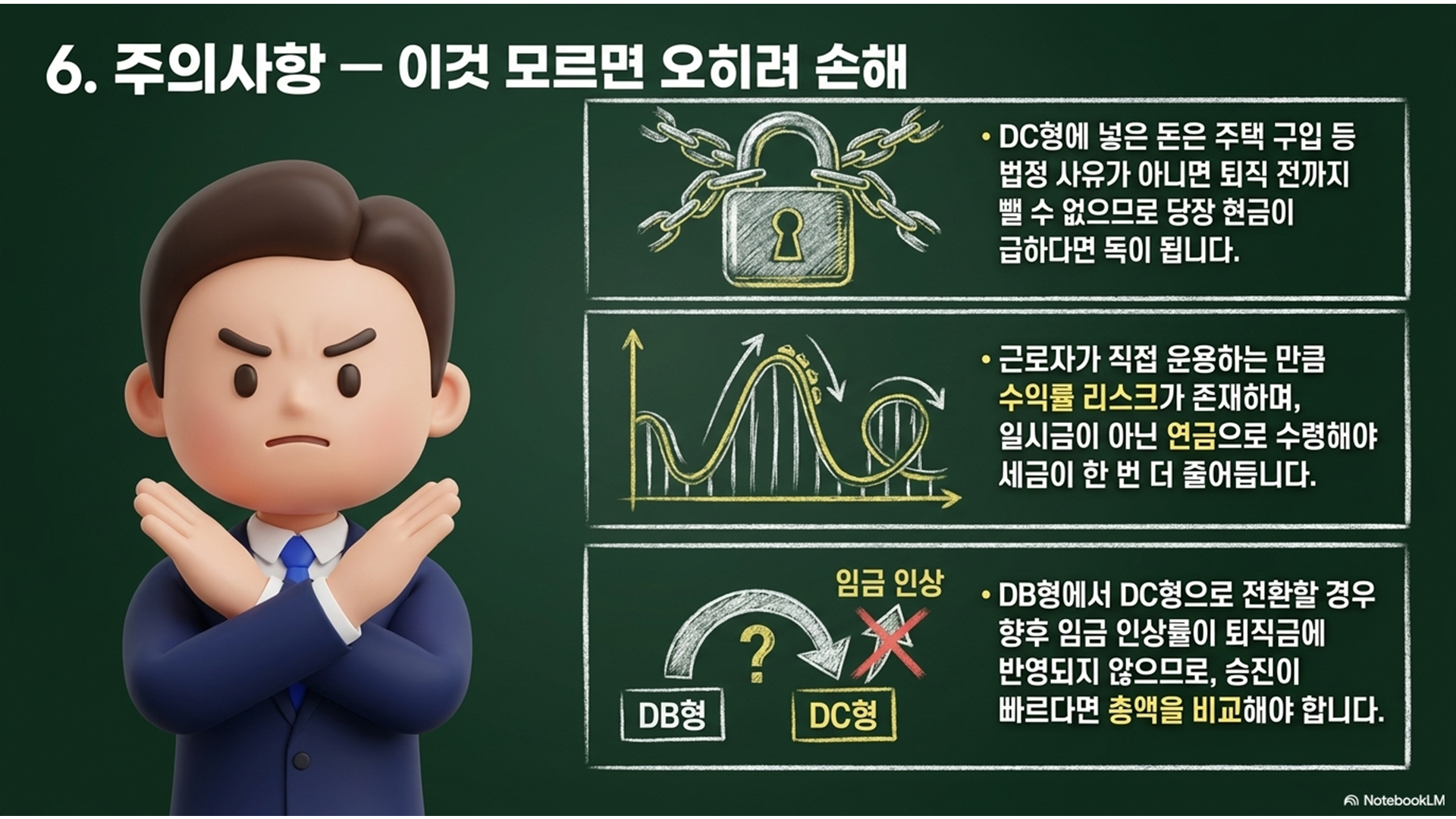 섹션 인포그래픽