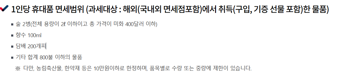 해외여행 면세 한도와 초과, 할인받는 방법