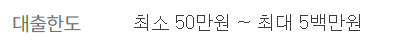 하나원큐 생활비대출
