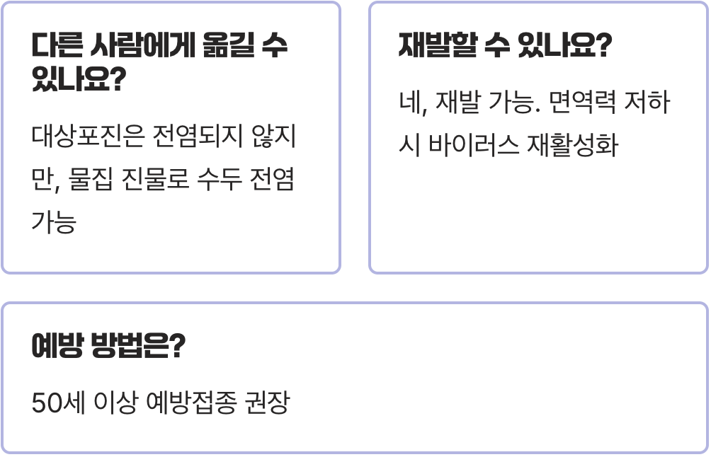 칼로 찌르는 듯한 대상포진 통증&amp;#44; 언제까지 계속될까? (통증 관리법 총정리)