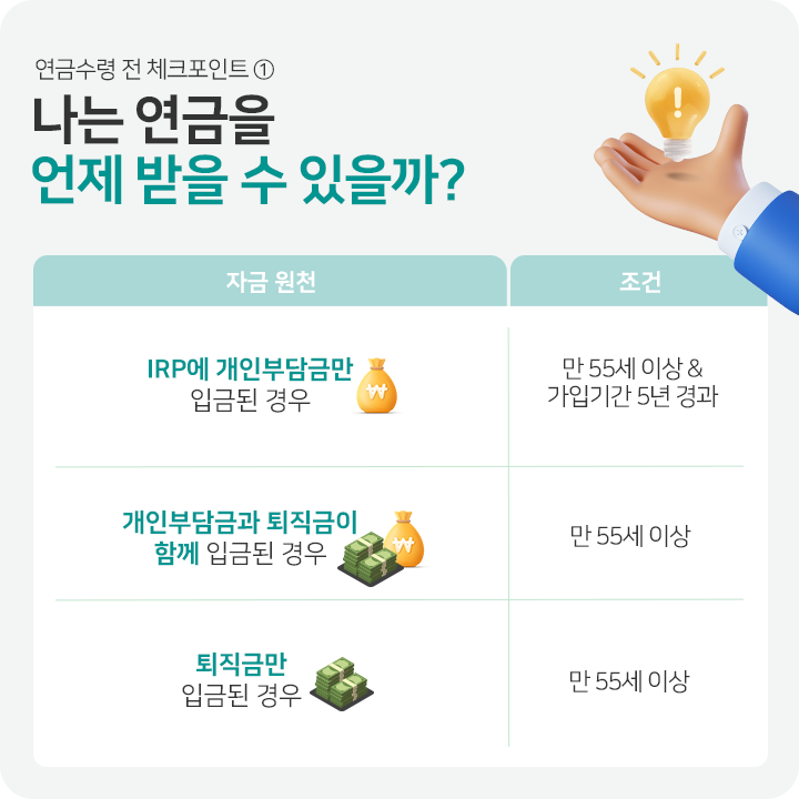나는 연금을 언제 받을 수 있을까?